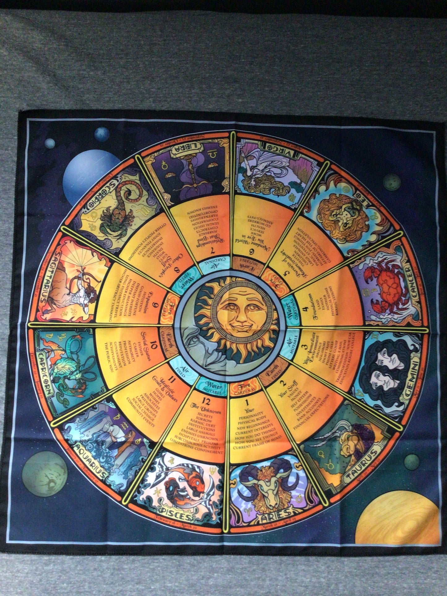 Sun & Moon Zodiac Altar Cloth