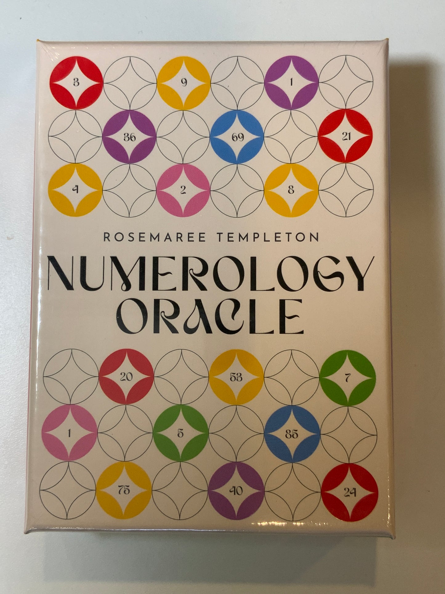 Numerology Oracle