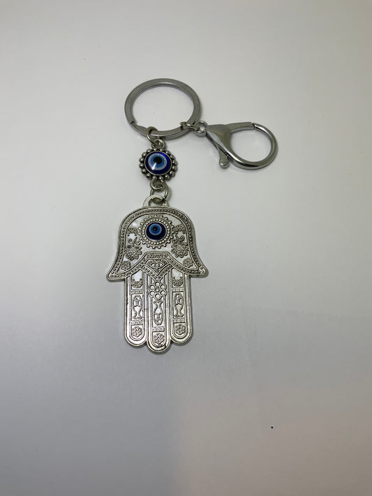 Fatima Hand Evil Eye Protection
