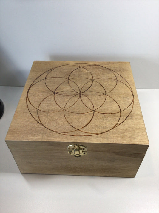 Painted Box